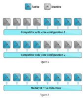 mediatek-octa-core-1