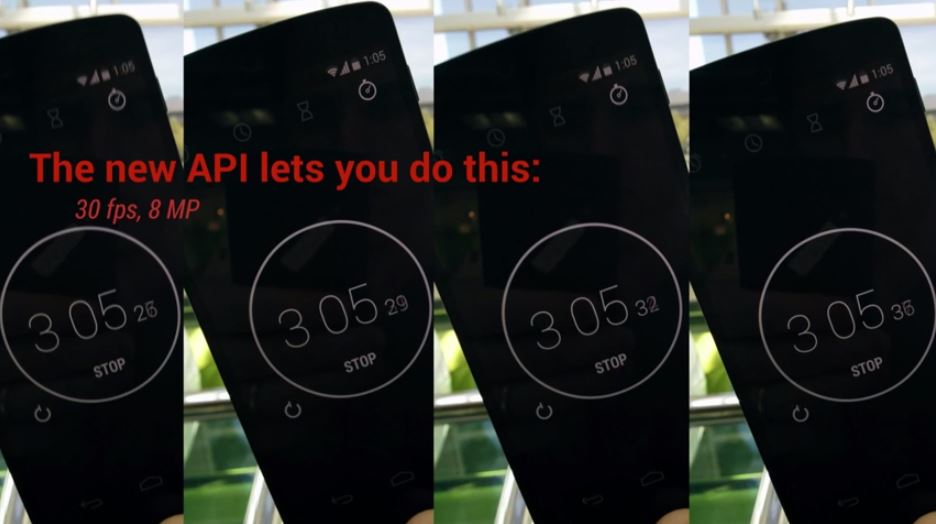 Android L Camera Frames per Second