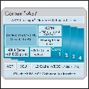 cortex a57 soc